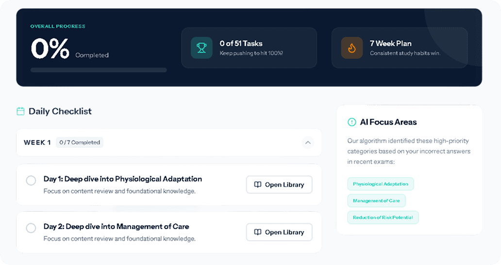 Smart Study Schedule Creator